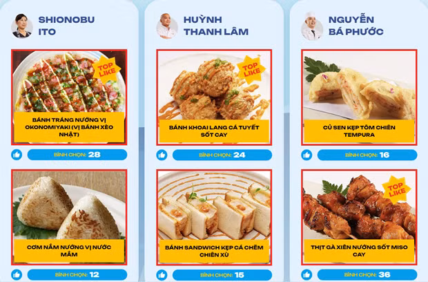 介绍越南和日本街头美食，对接两国友谊 ảnh 1