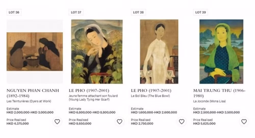 越南著名画家黎普画作《戴围巾的少女》拍卖价突破110万美元 ảnh 1 越南著名画家黎普画作《戴围巾的少女》拍卖价突破110万美元 ảnh 1
