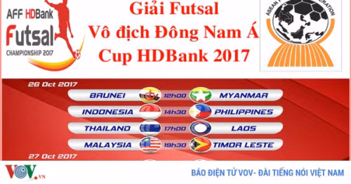 越南承办HD Bank杯室内五人制足球东南亚锦标赛 ảnh 1 越南承办HD Bank杯室内五人制足球东南亚锦标赛 ảnh 1