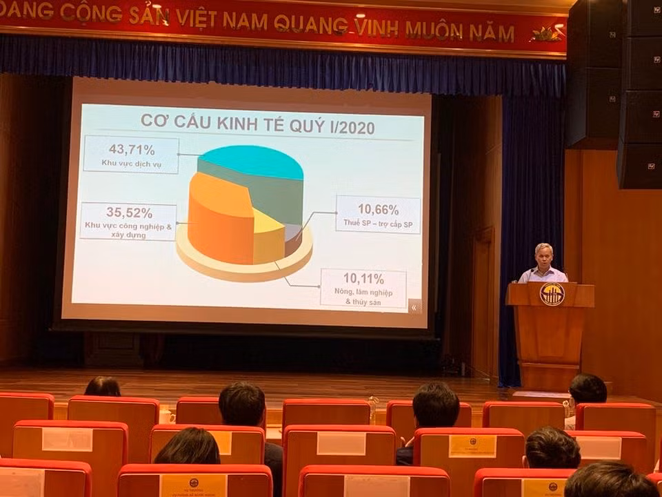 2020年第一季度越南GDP增长率创10年以来新低 ảnh 1 2020年第一季度越南GDP增长率创10年以来新低 ảnh 1
