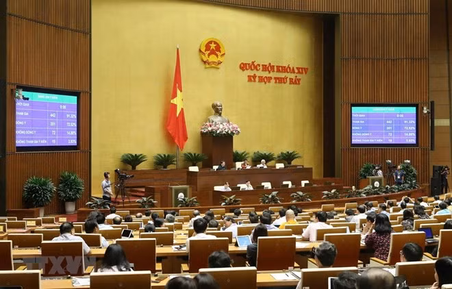 越南第十四届国会第七次会议公报(第11号) ảnh 1 越南第十四届国会第七次会议公报(第11号) ảnh 1