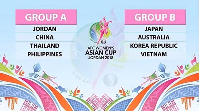 2018年女足亚洲杯决赛阶段分组抽签结果出炉 越南女足队遭遇日澳韩三支强手 ảnh 1