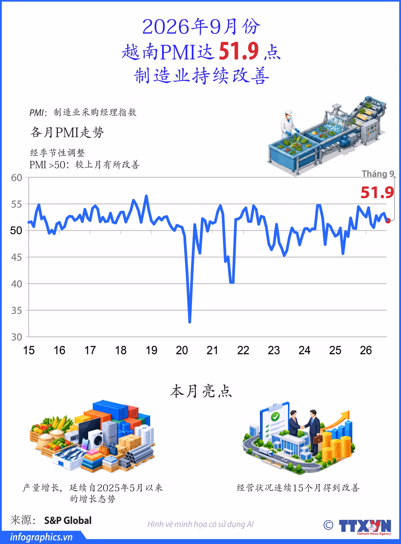 tt-vn-pmi-t9-v2-h84-ok-h84.jpg