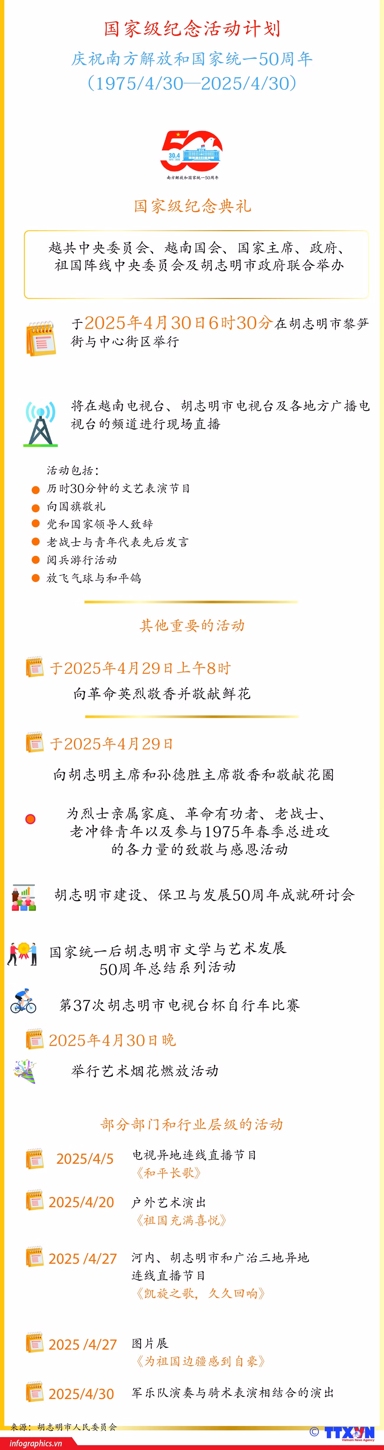 2024-4-5-vn-ki-niem-30-4-ngoc-ngoc.jpg