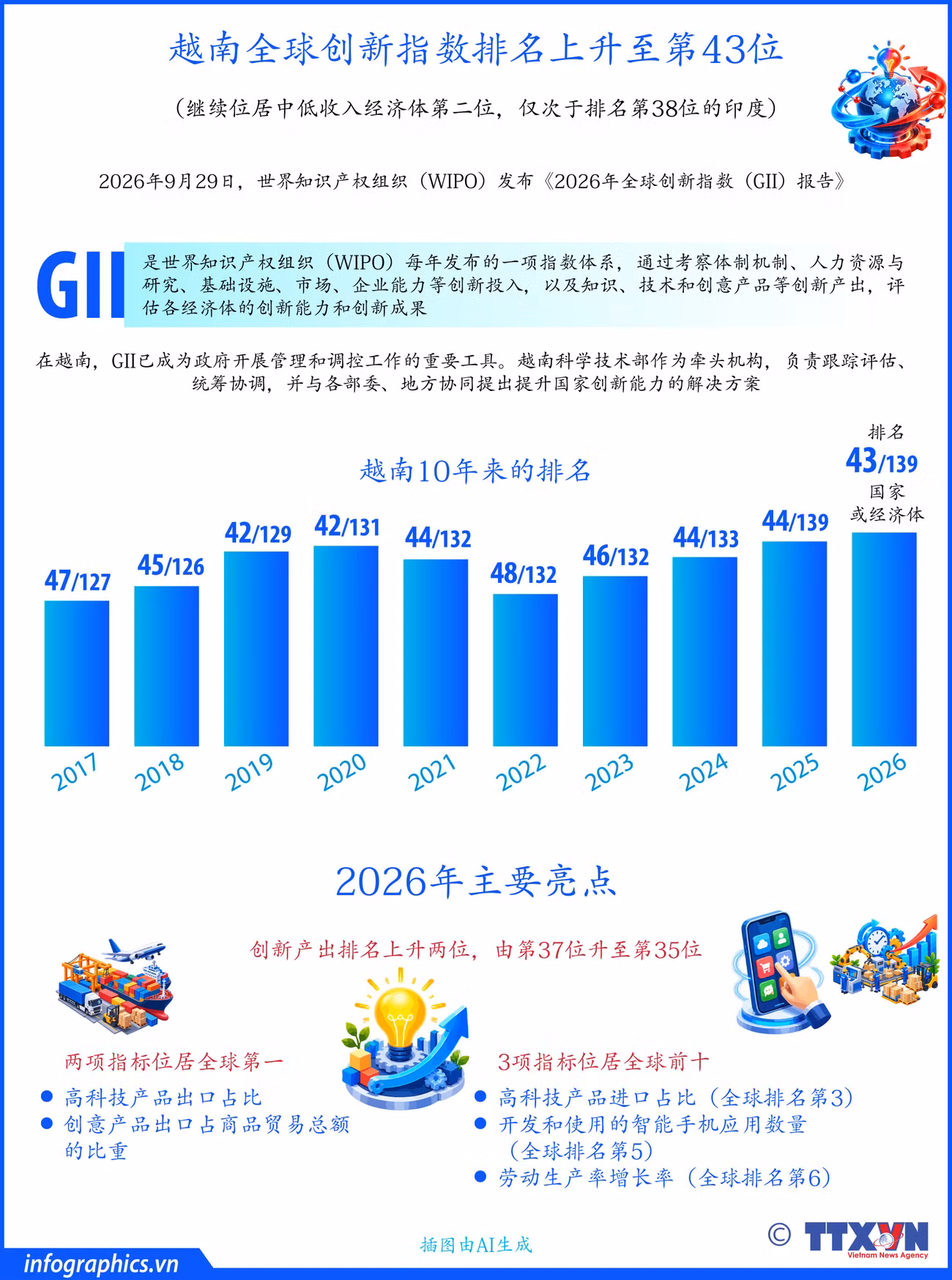 tt-wipo-gii26-vn43-v2-h84-1-h84.jpg