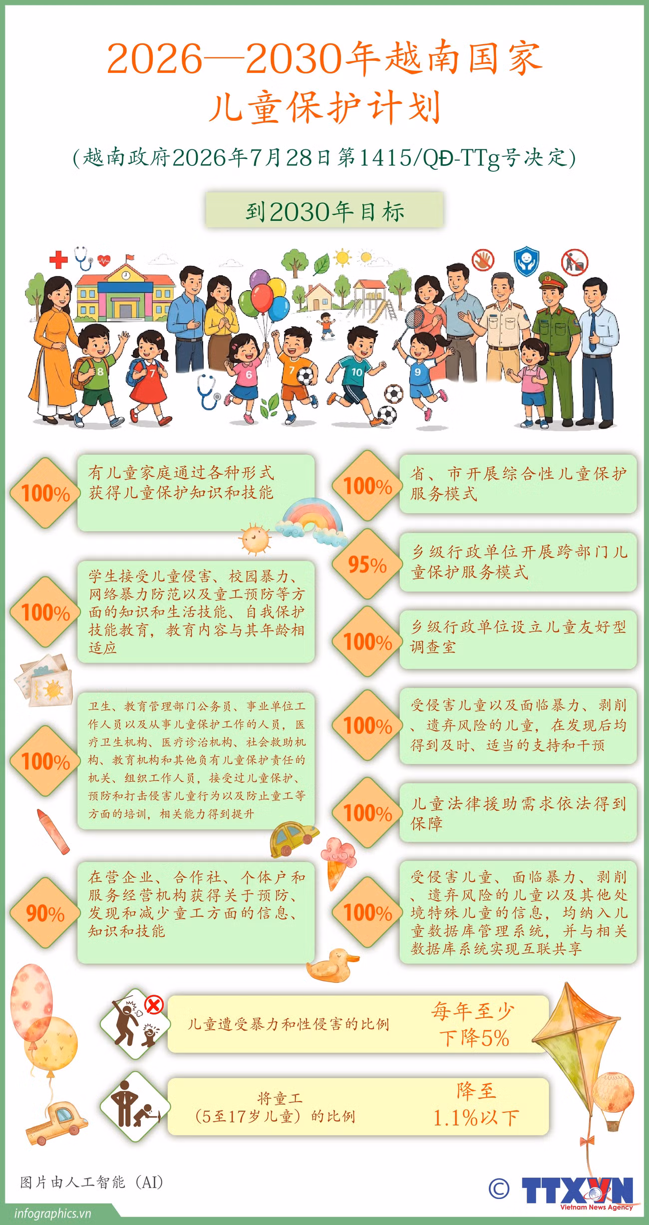tt-ve-bao-ve-tre-em-giai-doan-2026-2030-ruby.jpg