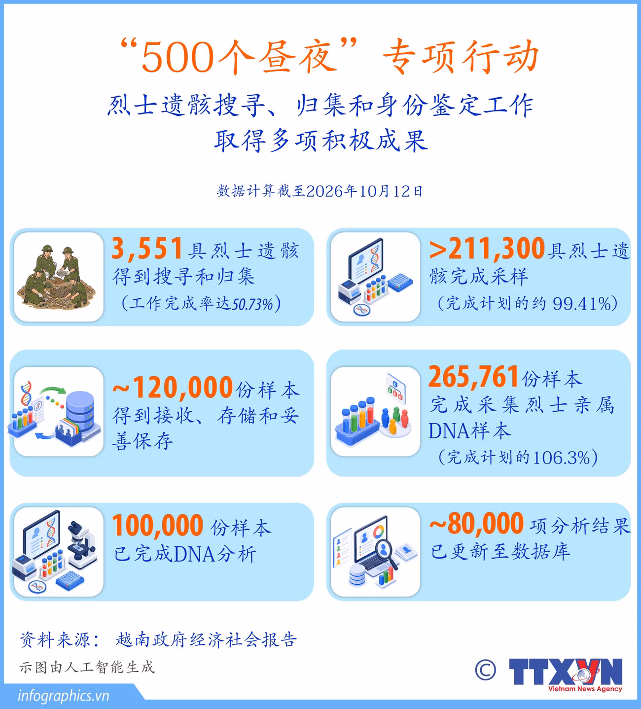tt-2026-10-17-500-ngay-dem-ruby.jpg