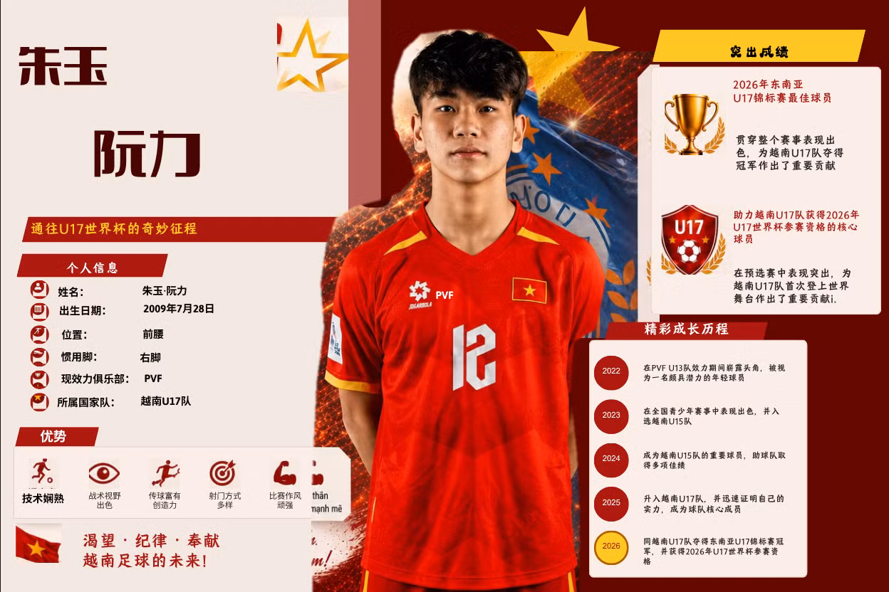 tieng-trung-chu-ngoc-nguyen-luc-canva-editable1pptx.png