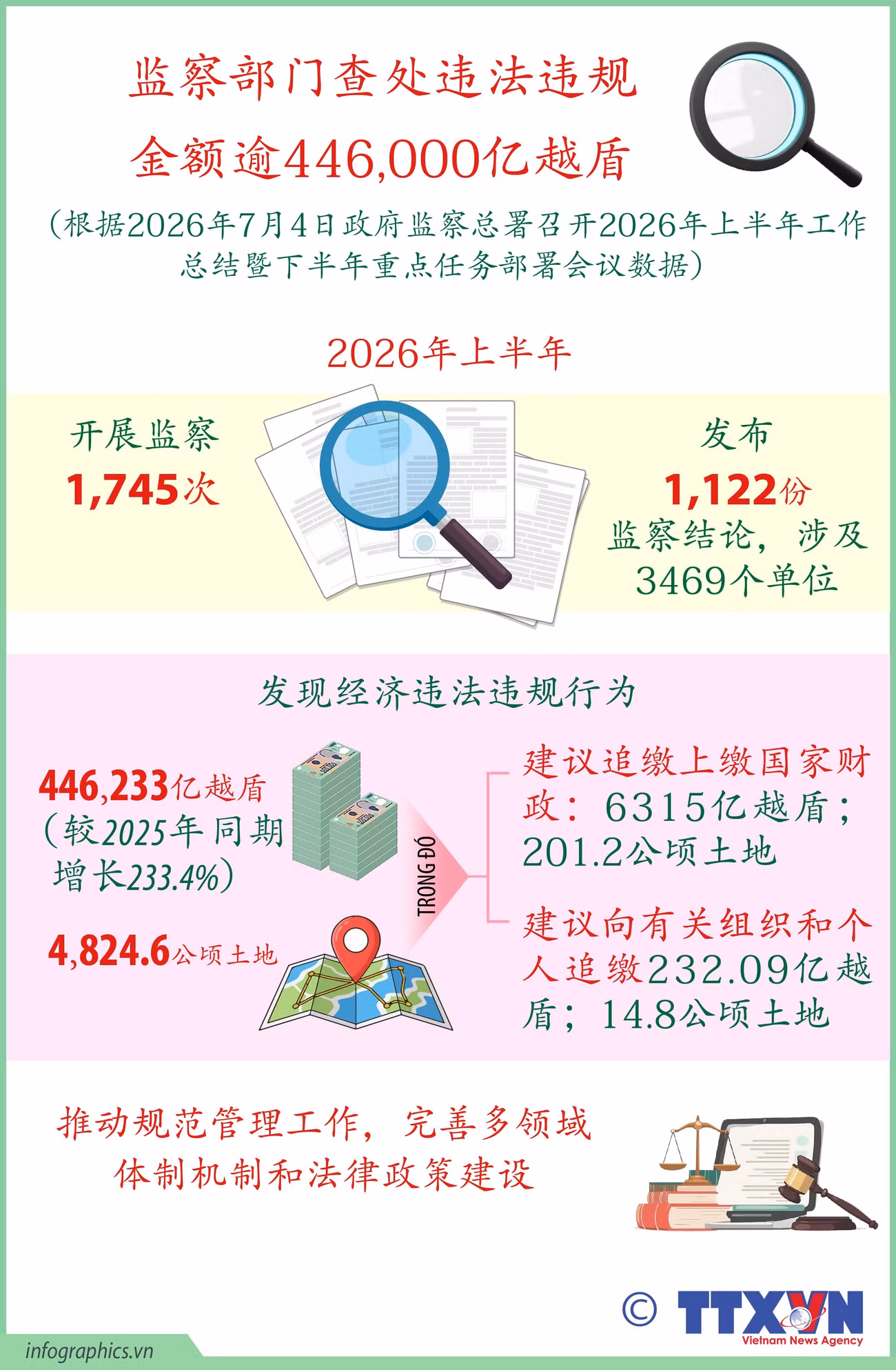 tt-5-thanh-tra-ruby.jpg