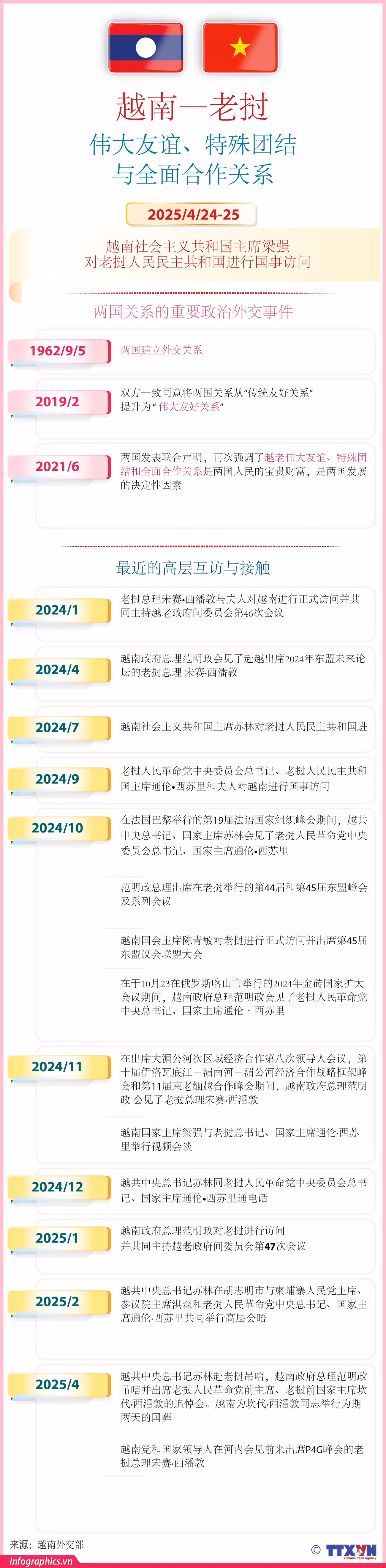 tt-vn-lao-v06-h84-h84.jpg