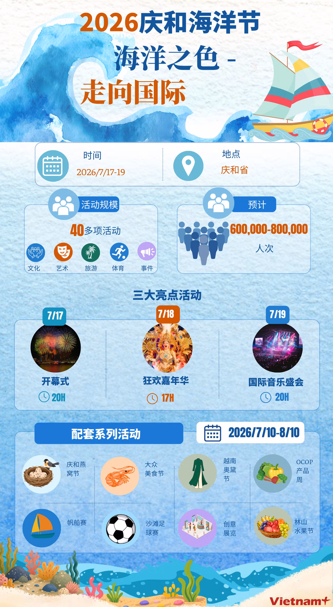 ban-sao-cua-3-info-thang-7-2.png