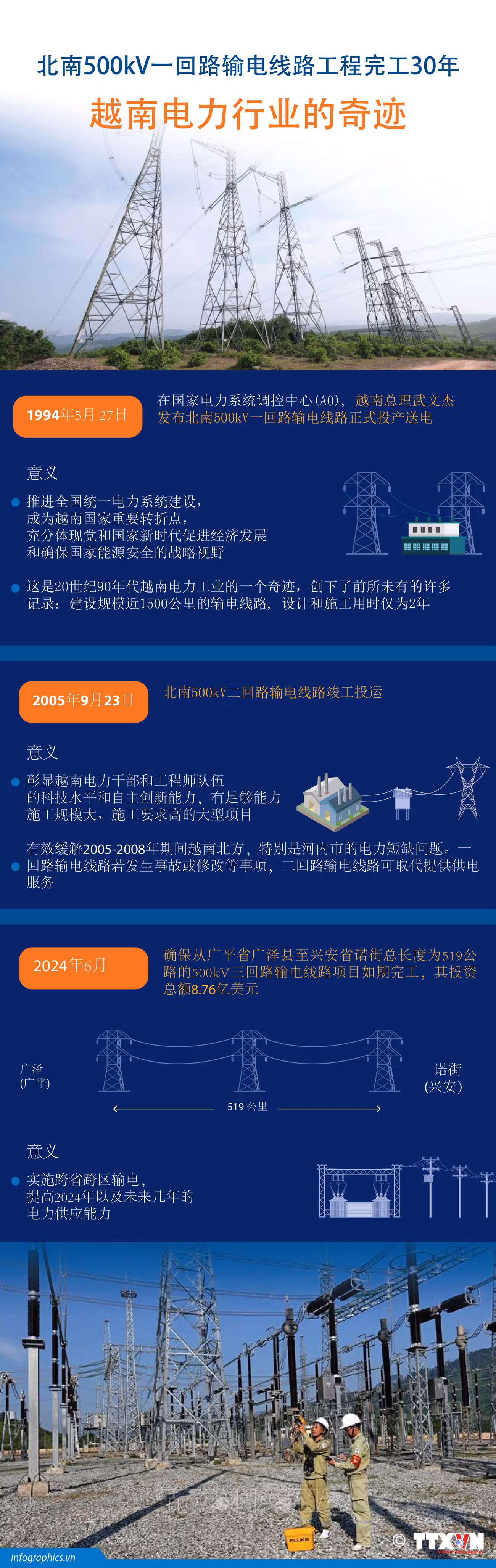 TT -nganh-dien_Ruby_RUBY.jpg