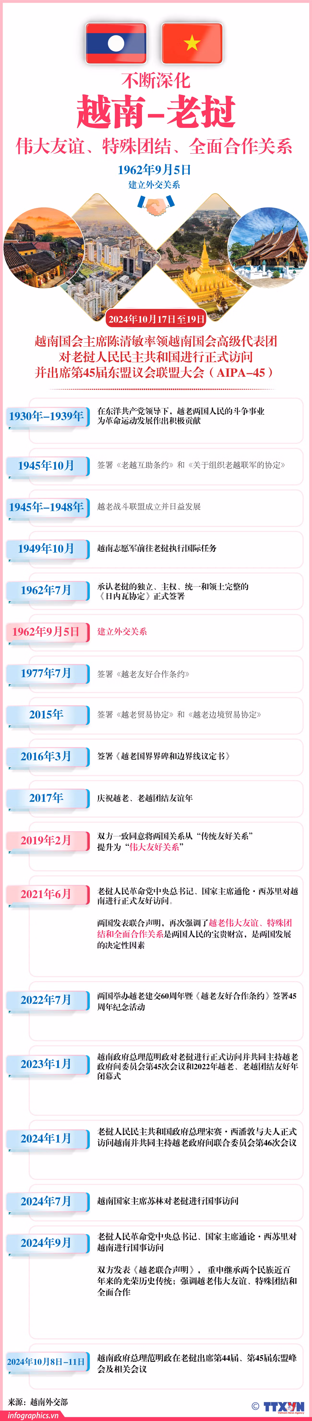 OK 2024-10-16_VN-Lao_V06_H84_H84.jpg