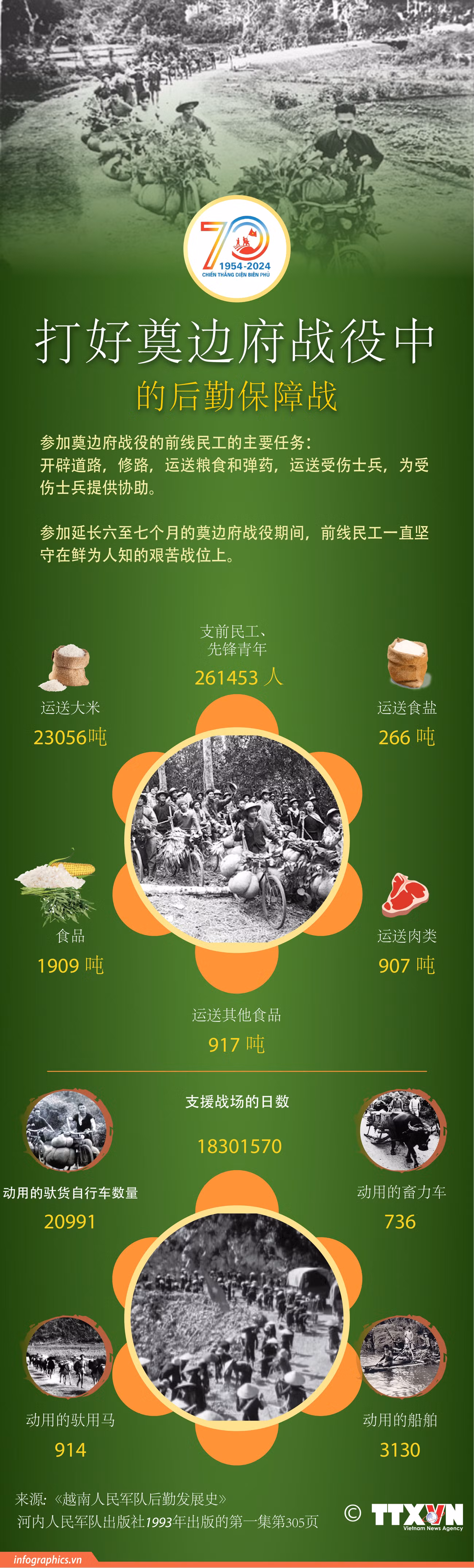 TT -vn-hau-can-chien-dich-dbp-ngoc_NGOC.jpg