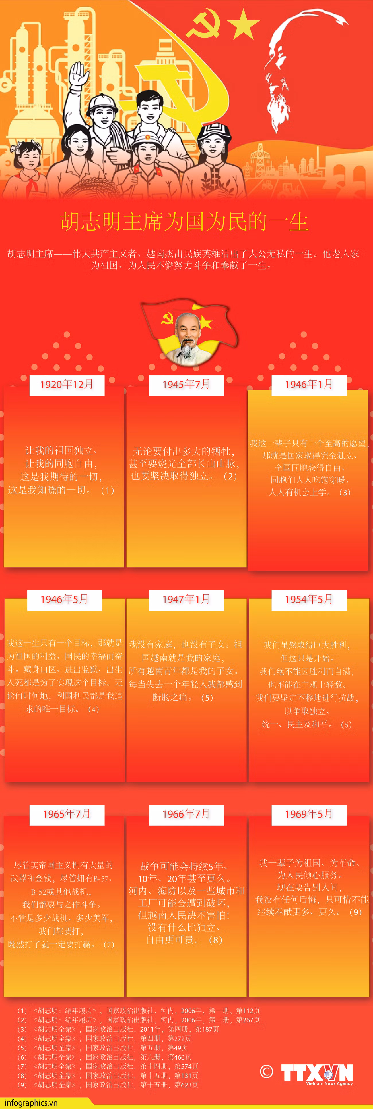 HCM TIẾNG TRUNG OK OK.jpg
