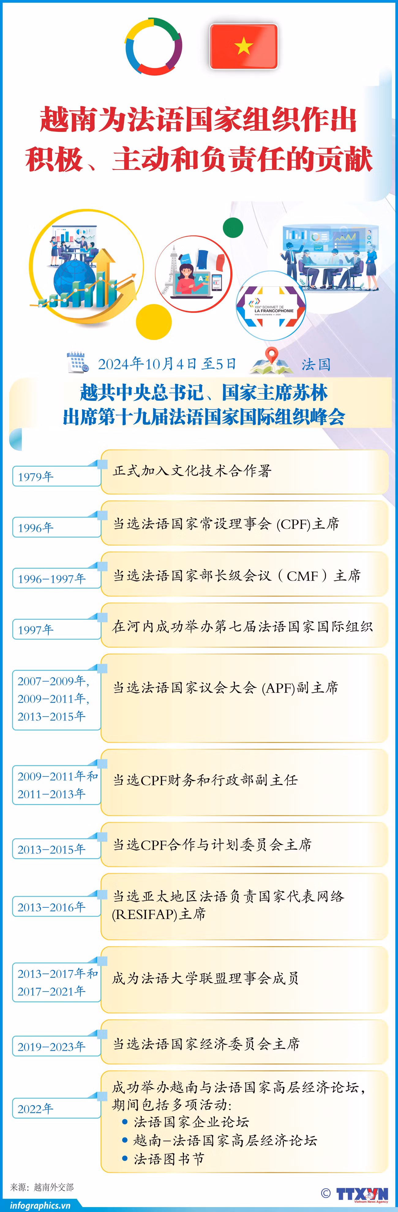 H84_2024-10-02_vn-cong-dong-phap-ngu_V02_H84_H84.jpg