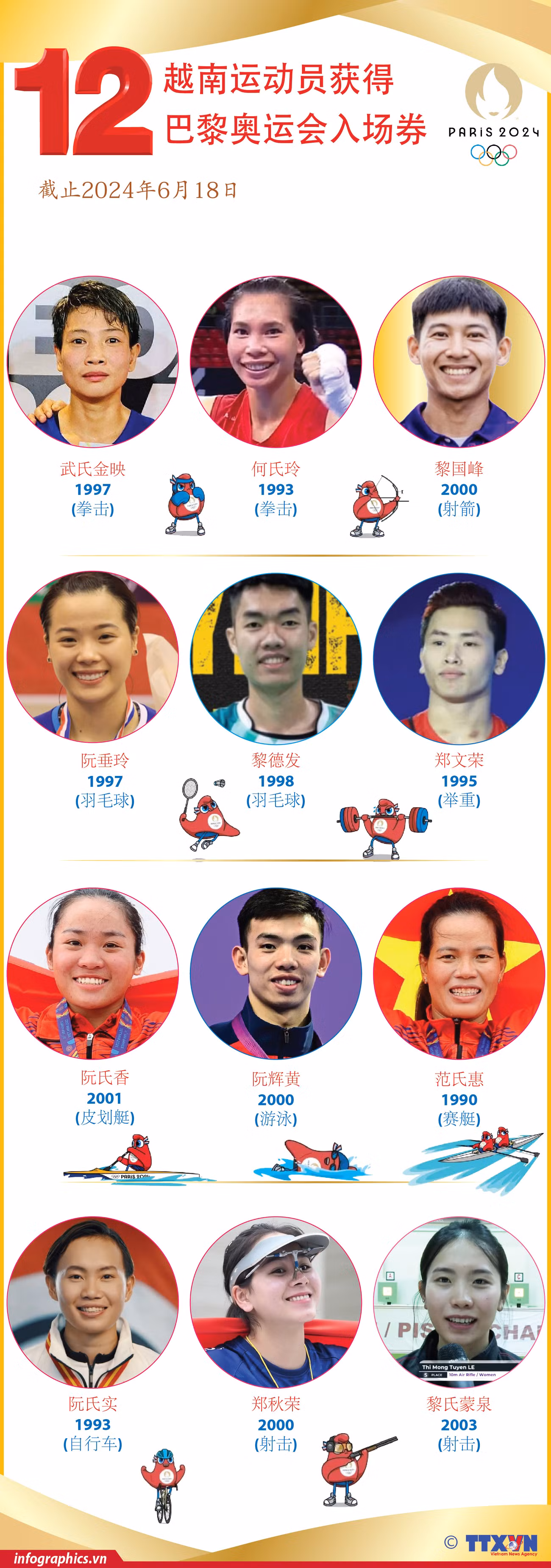 TT_vn-12ve-olympic-12vdv_V02_H84_H84.jpg