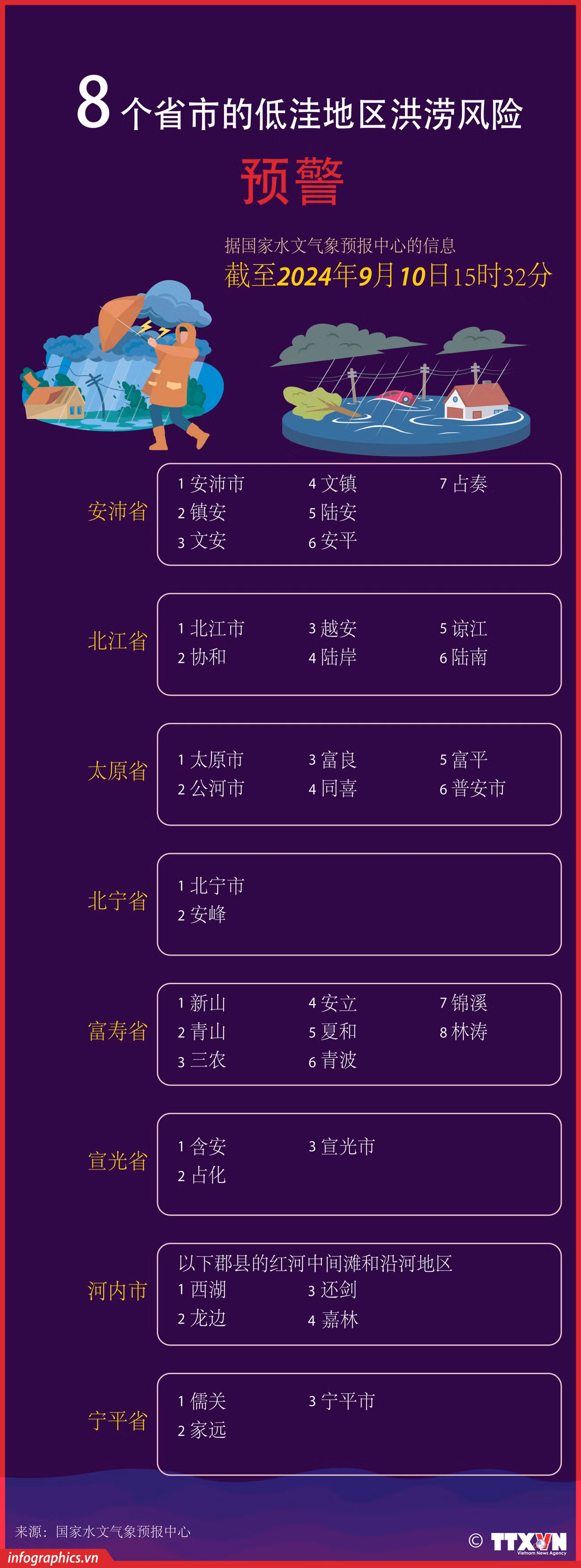 2024-09-10_vn-canh-bao-ngap-lut-8tinh_V02_H84_H84.jpg